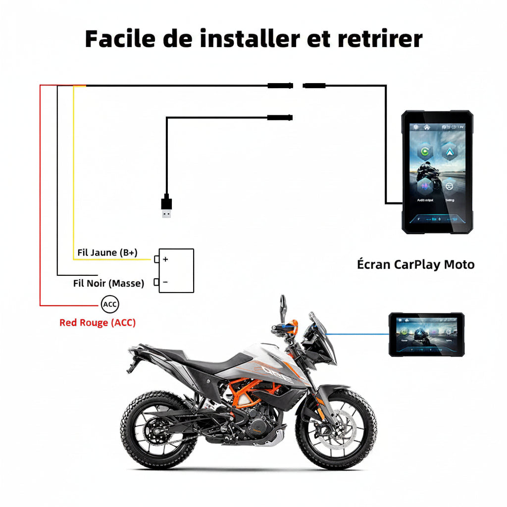 Écran GPS Moto 5" – Apple CarPlay & Android Auto | Étanche IPX7 | Détachable Anti-vol